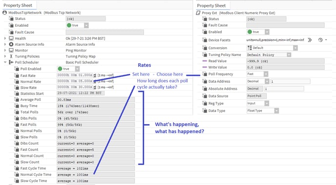 Poll Sched Overview