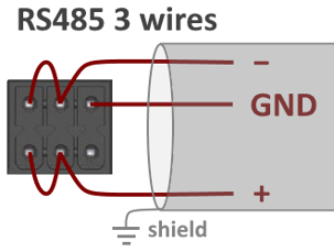 How do I wire the RS485 port on the RUT955?