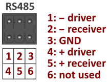 RS485_Pinout