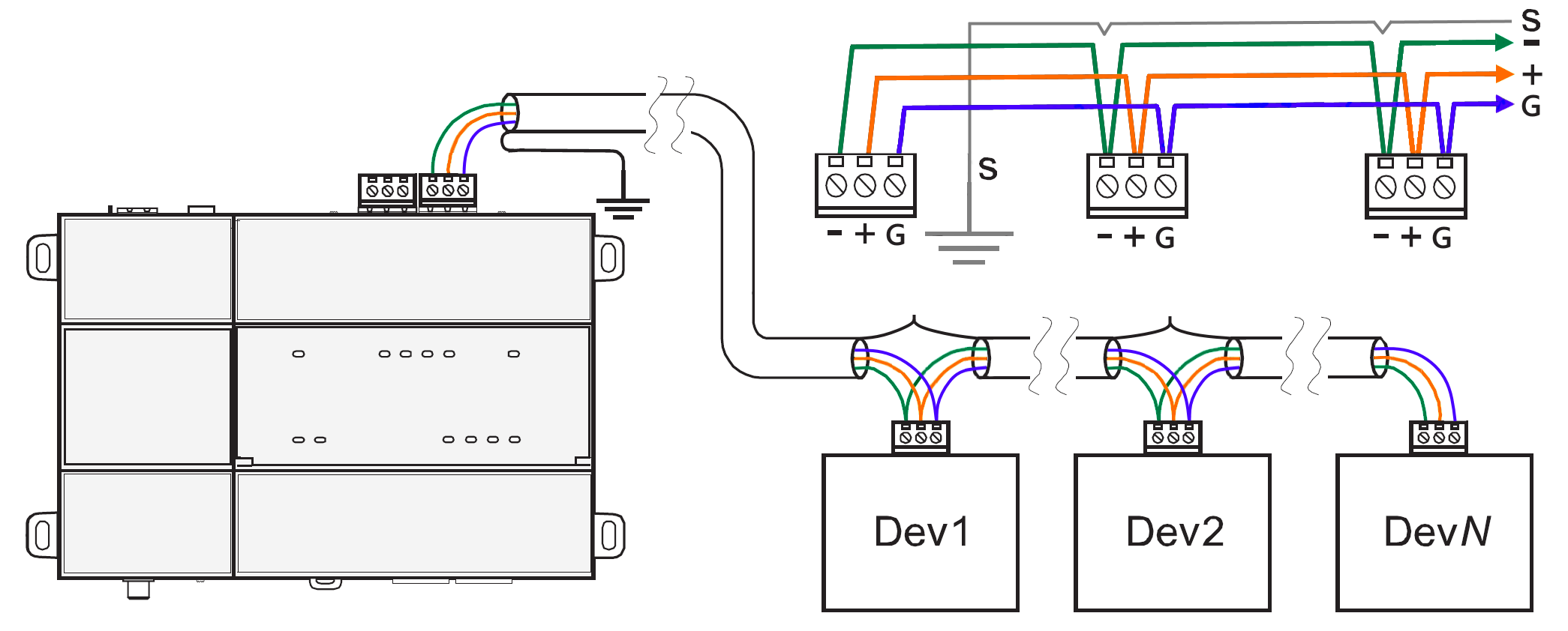 Rs 485 Daisy Chain Wiring Diagram